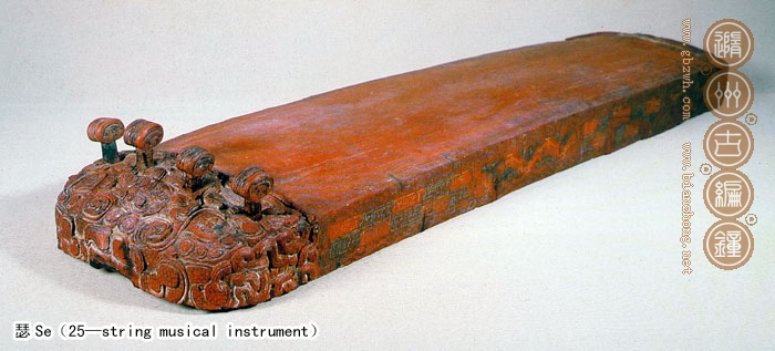 絲聲部——瑟、琴